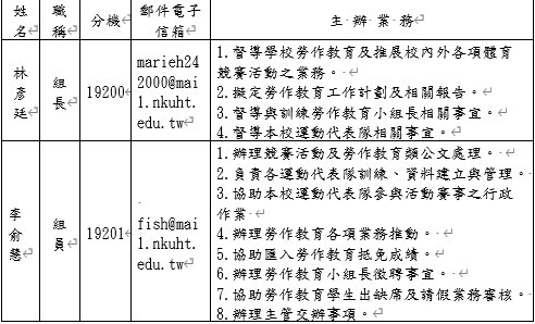 林彥廷