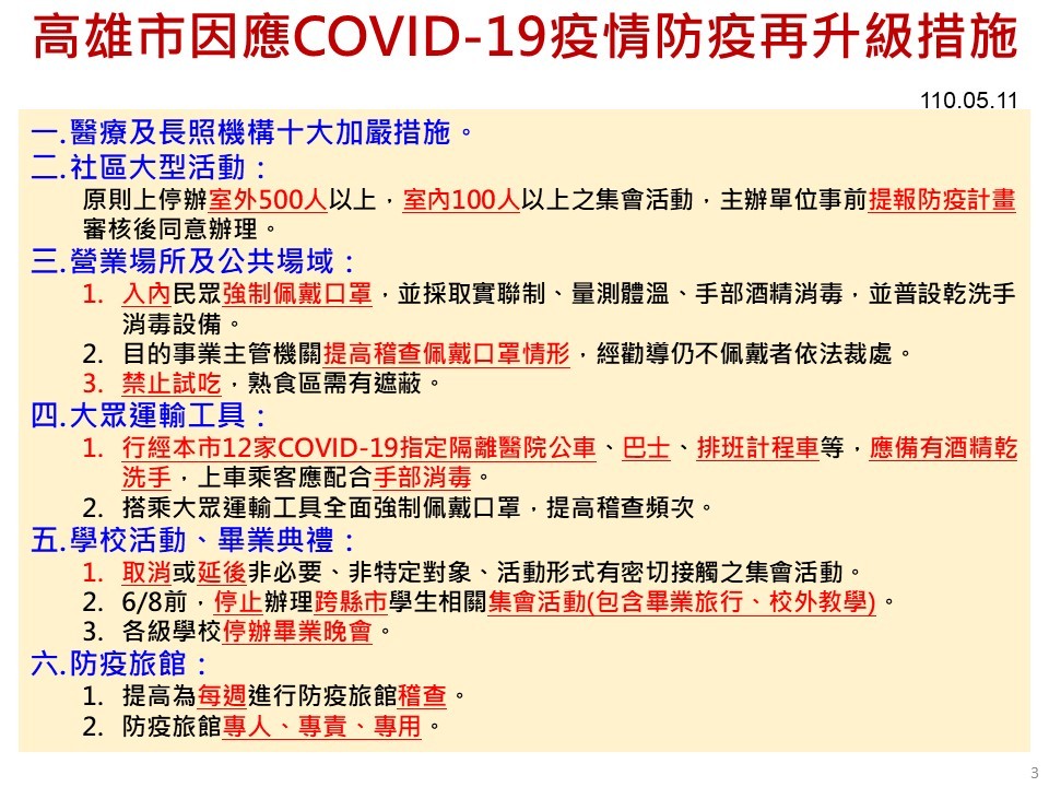 高雄市因應COVID-19疫情防疫再升級措施